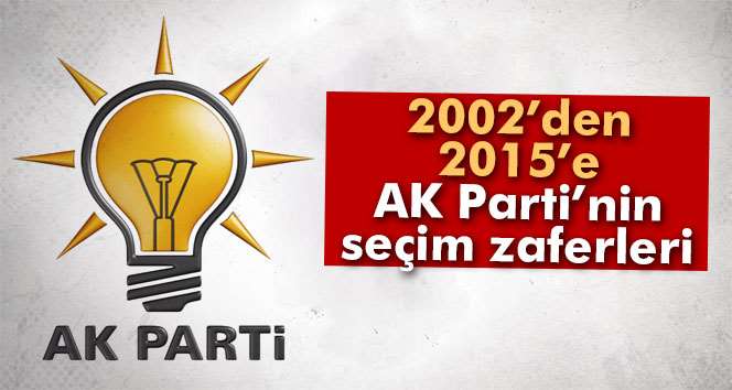2002’den 2015’e Ak Parti