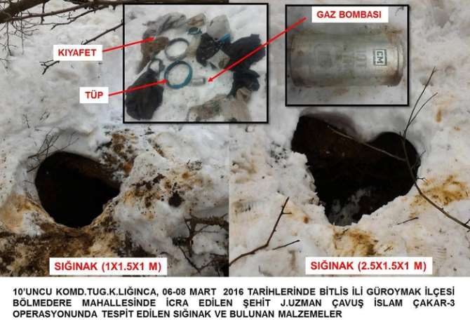 Bitlis’te 3 Sığınak Bulundu