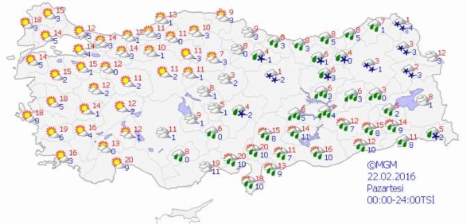 Bugün Hava Nasıl Olacak?