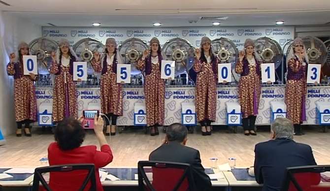 Büyük İkramiye Sahibini Buldu