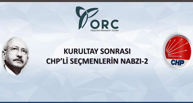 Chp Seçmenine Göre Deniz Baykal Daha Başarılı