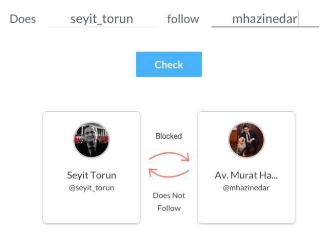Chp’de Bir Kriz Daha