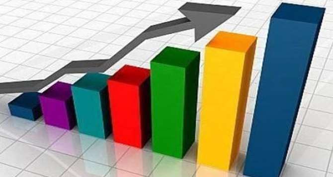 Finansal Hizmetler Güven Endeksi Şubatta Arttı