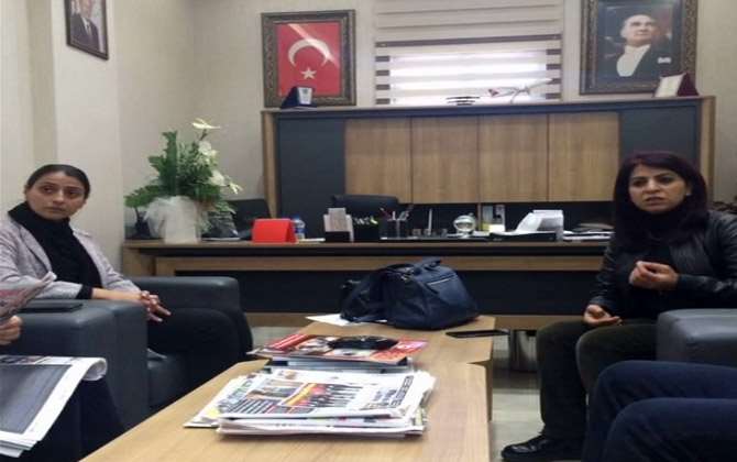 Hdp’li Vekillerden Makam İşgalli Eylem