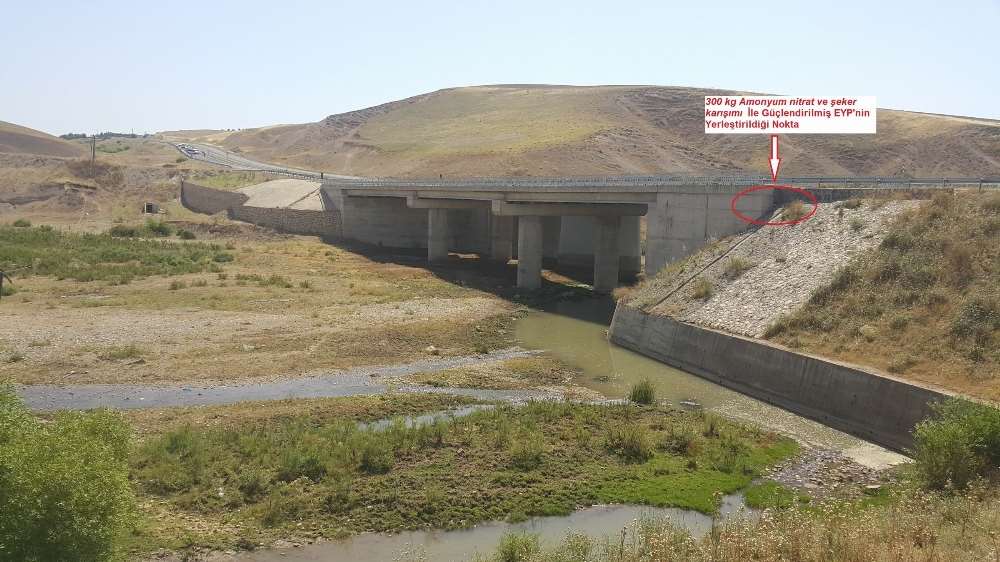 Jandarmanın Dikkati Faciayı Önledi