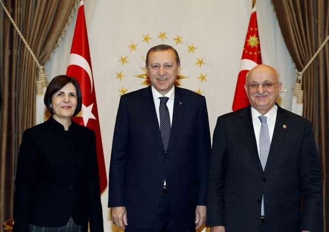 Kktc Cumhuriyet Meclisi Başkanı Beştepe’de