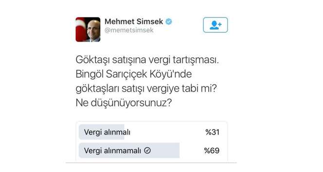 Mehmet Şimşek’ten ’göktaşı’ Anketi