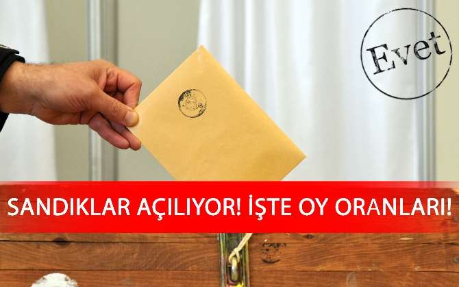 Sandıkların Yüzde 97’si Açıldı... İşte Seçim Sonuçları