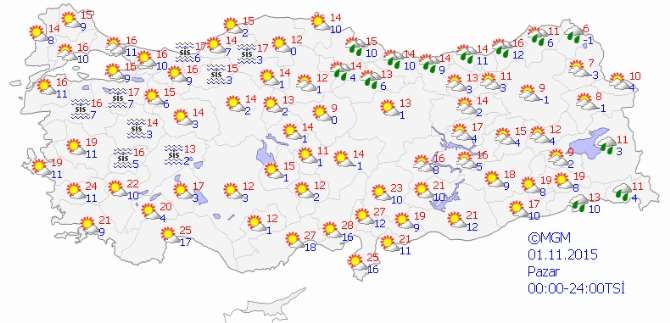 Seçim Günü Hava Nasıl Olacak ?